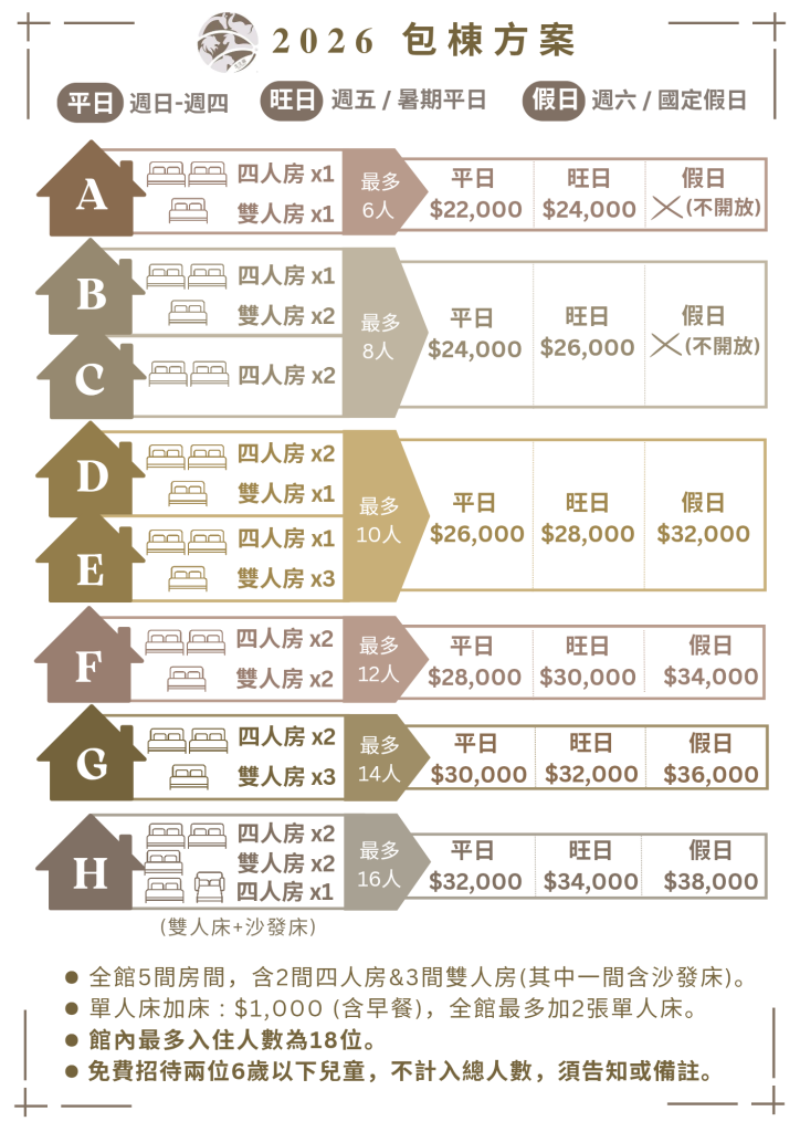 2026價目表