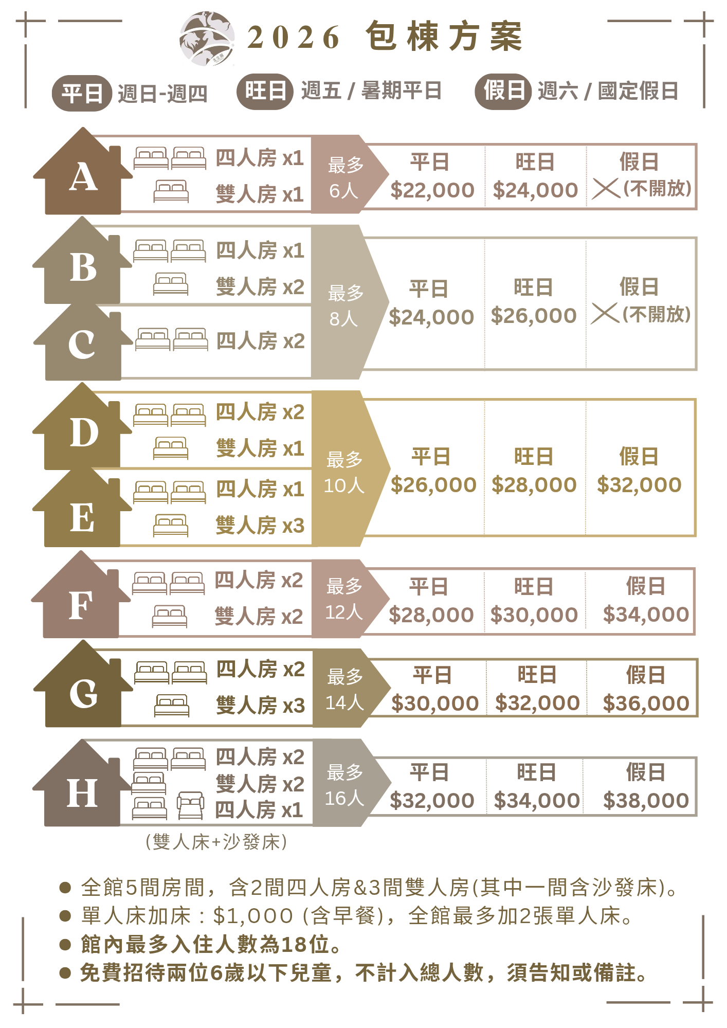 2026價目表